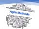Agile Methods W04 Agile-Methods
